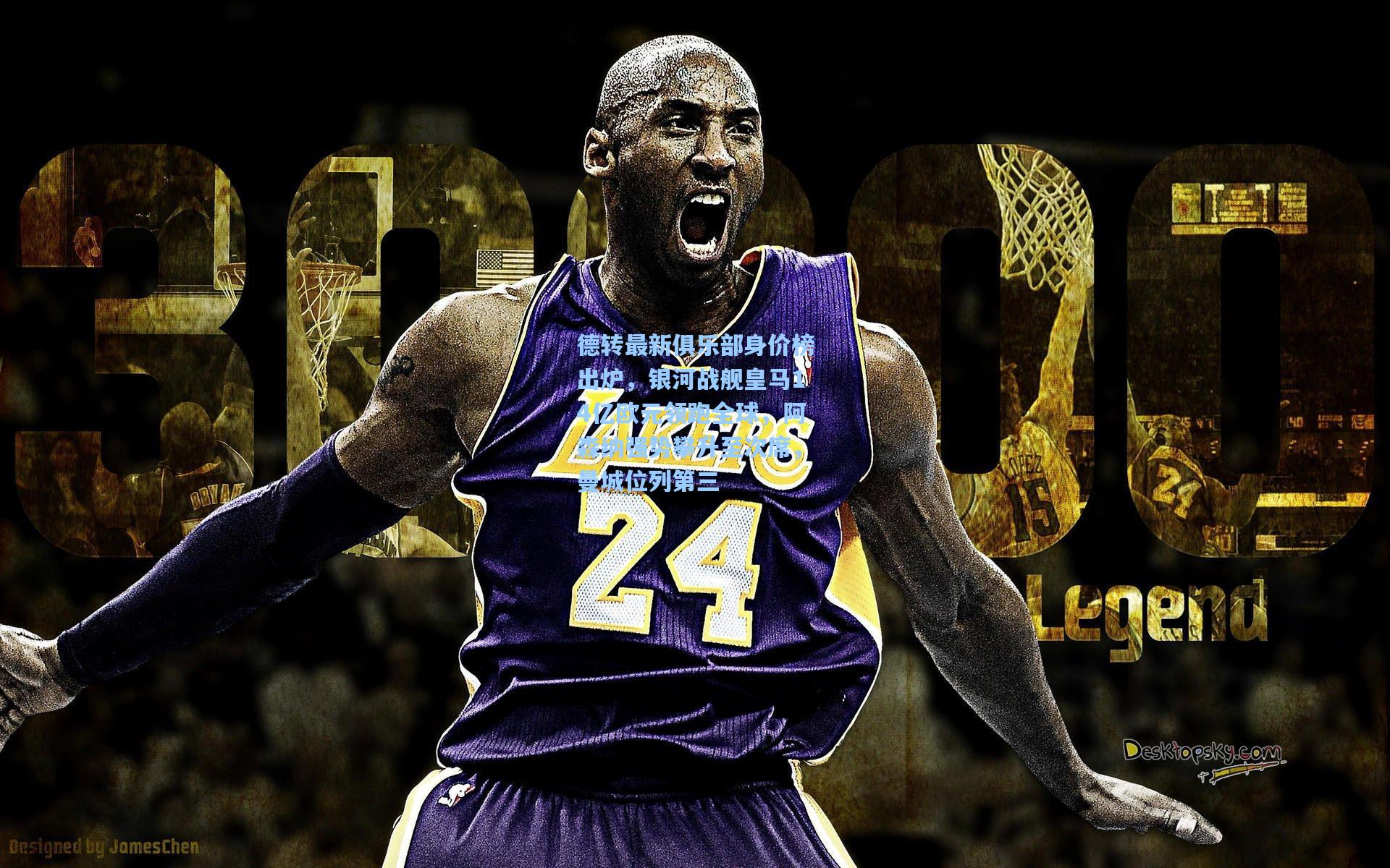 德转最新俱乐部身价榜出炉,银河战舰皇马14亿欧元领跑全球,阿森纳强势攀升至次席,曼城位列第三